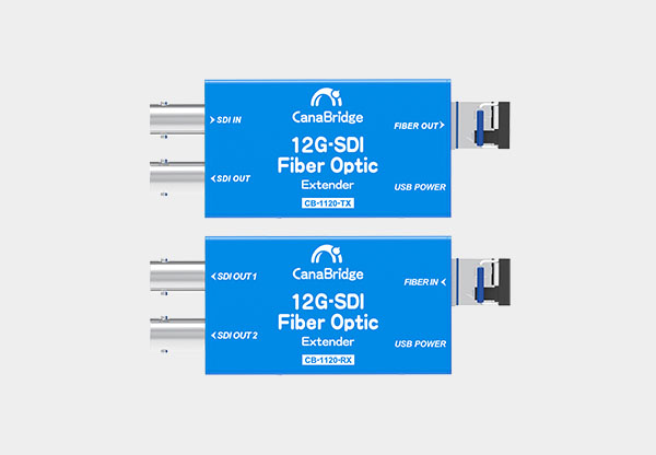 12G-SDI 光纤延长器